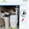 Système intégré de filtration d'eau par osmose inverse